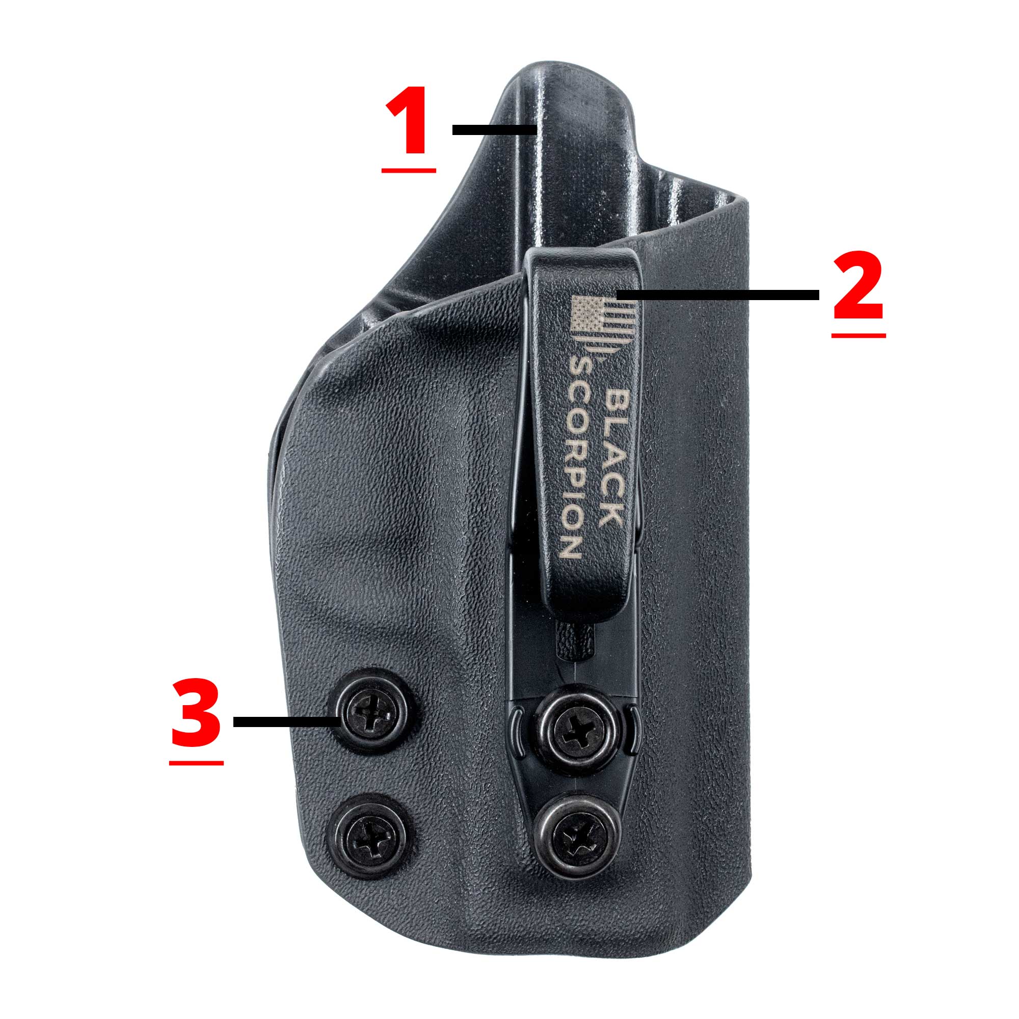 IWB Full Profile Holster Hardware Replacement Kit